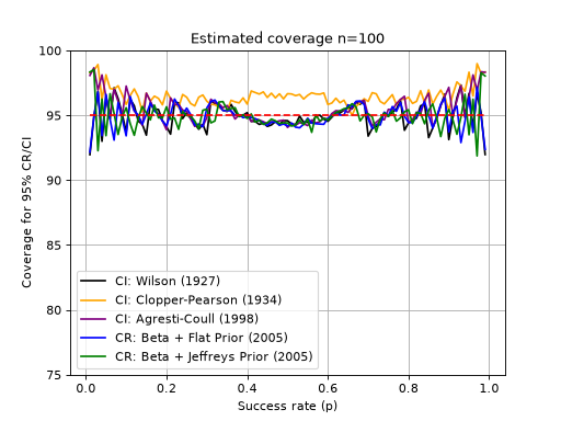 _images/coverage.png